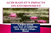 Acid rain and it's impacts on Environment