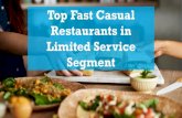 Best Fast Casual Restaurants