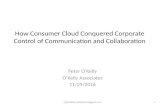 Glibane 2016: How Consumer Cloud Conquered Corporate Control of Communication and Collaboration