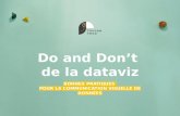 Do and don't de la dataviz
