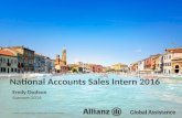 E_Dodson Final Presentation National Accounts Sales Intern 2016