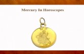 Mercury in horoscopes