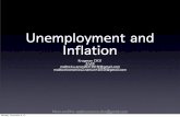 011.unemployment and inflation
