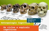 Antropologia Cognitiva: os ciclos e espirais cognitivos