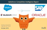 Salesforce, SAP, SugarCRM, Oracle | Competitive Intelligence Report