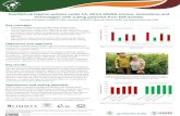 Doubled-up legume systems under conservation agriculture: Africa RISING science, innovations and technologies with scaling potential from ESA-Zambia