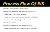 E.I.S. Process flow