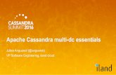 Apache Cassandra multi-datacenter essentials