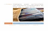 Trends and Activities of Fintech Companies in the US - Q42016 - Report Brief - Indalytics Advisors