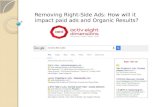 Removing Right-Side Ads: How will it impact paid ads and Organic Results?
