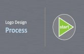 Logo design TIPS | Design a Company logo HOW TO
