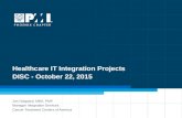 PMI Presentation - Integration Projects.1
