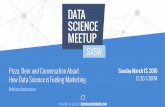 How Data Science is Helping Marketing