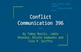 'Conflict Communication