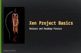 Xen Project Release and Roadmap Process (4.7+)