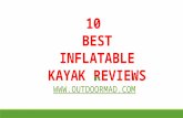 Best Inflatable Kayak Reviews 2016