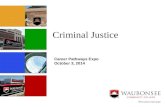 Careers in Criminal Justice Powerpoint