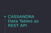 Cassandra DataTables Using RESTful API