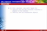 Web Component Development and JSP technologies session 06