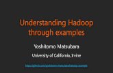 Understanding Hadoop through examples