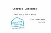 Charter outcomes 2015 q4