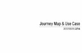 Journey map and use case