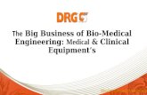 The big business of bio medical engineering
