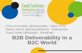 B2B Deliverability in a B2C World