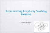 Representing Graphs by Touching Domains