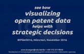 Project Sheldon: Visualize Open Patent Data