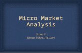 Micro Market Analysis of Two cafes
