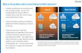 Problems with enterprise wan solutions - The Cloud X Ecosystem