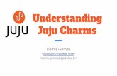 Understanding  Juju Charms