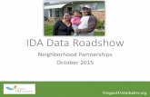 Oregon IDA Roadshow: The data behind the Initiative