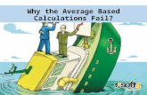 Why the average based calculations fail when managing inventory?