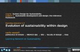 1.3 Evolution Of Sustainability Within Design