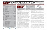 WT Softball Game Notes (3-15-16)
