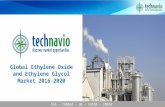 Global Ethylene Oxide and Ethylene Glycol Market 2016 to 2020