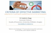 Criteria of effective marketing