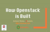 How Openstack is Built