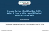 UDI: What & How within the overall Medical Device value chain