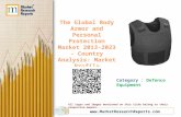 The Global Body Armor and Personal Protection Market 2013-2023 - Country Analysis: Market Profile
