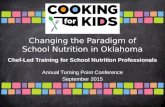 Development of Cooking for Kids: Culinary Training for School Nutrition Professionals Program