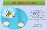 Solubilization By NOUMAN FAROOQ ( Lahore Pharmacy College )
