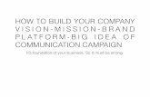How to build your company vision & mission, brand platform and big idea for communication