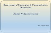 Audio video system slides, Microphone loudspeaker, Aduio devices slides, AVS PPT