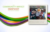 First Credit Union and Insurance: 2014 Community Impact Snapshot