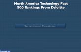 North America Technology Fast 500 Rankings From Deloitte