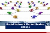 Social network market review (Vietnam)