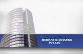 Radiant projects